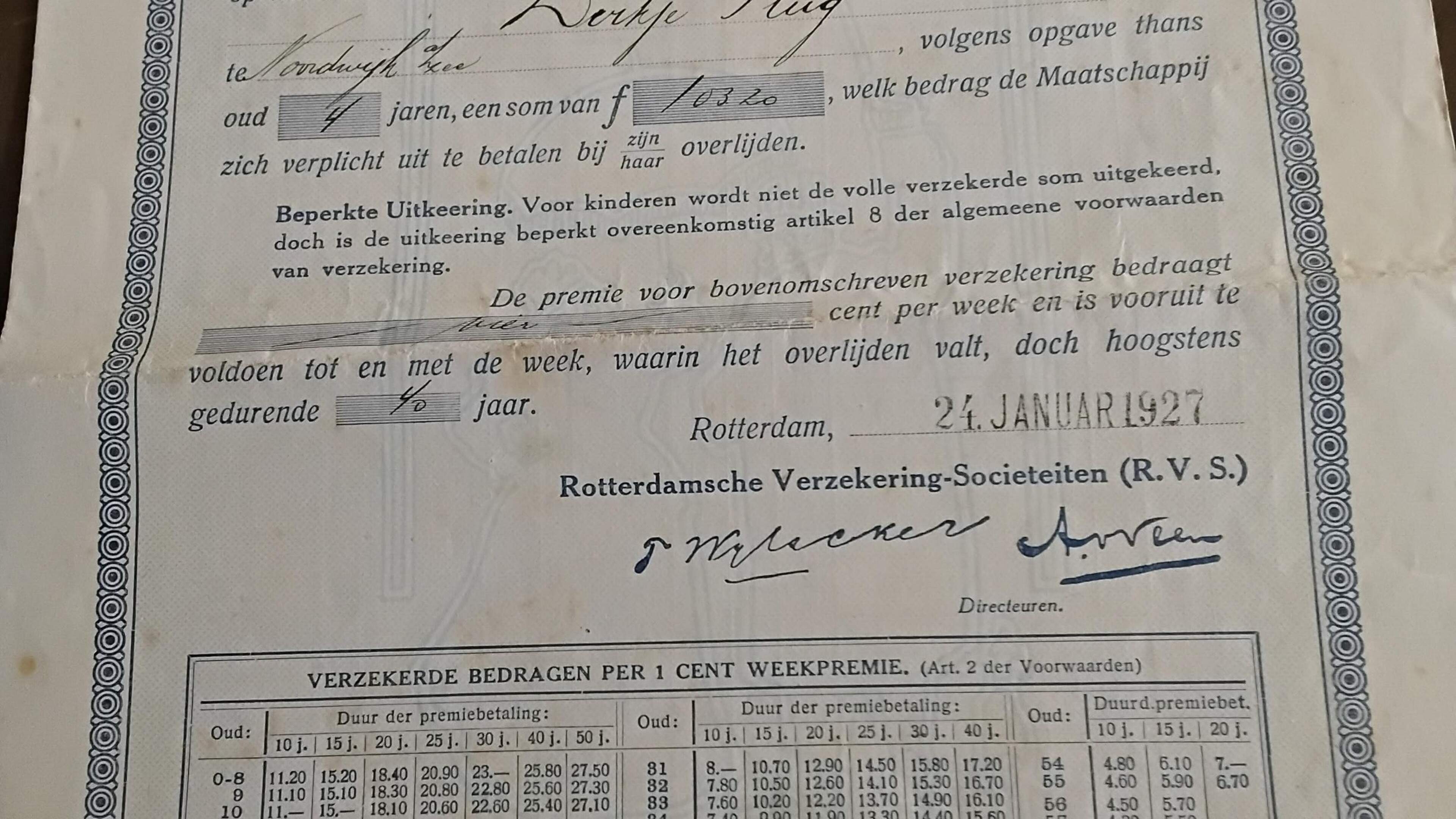 Old 100-guilder life insurance policy turns out to be worth almost nothing in 2026