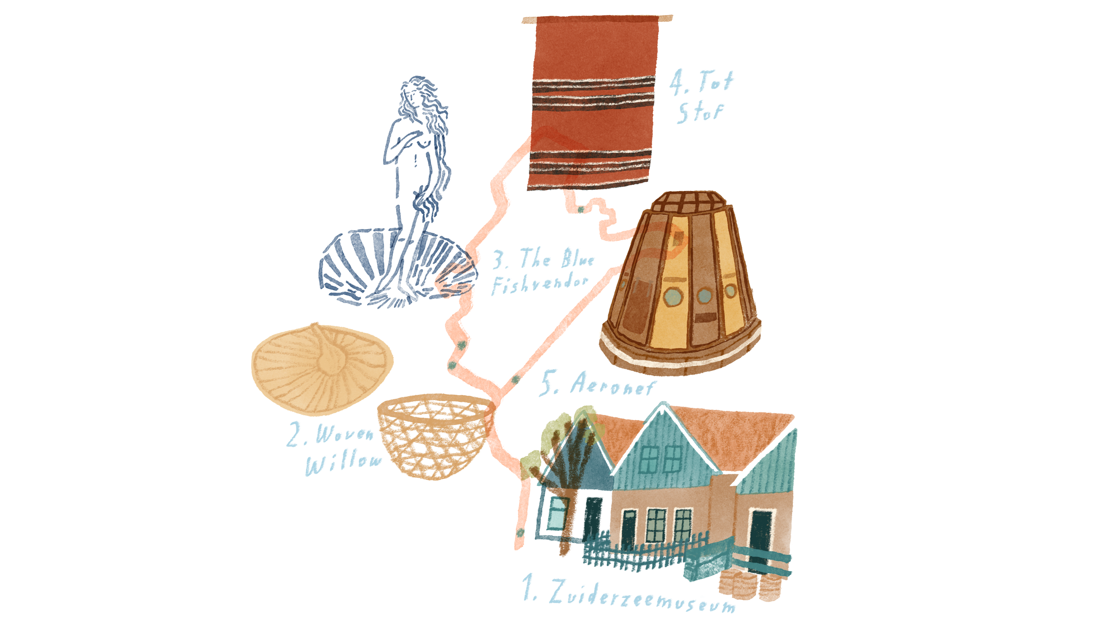 The Zuiderzee Museum’s design route could easily become a full-day adventure