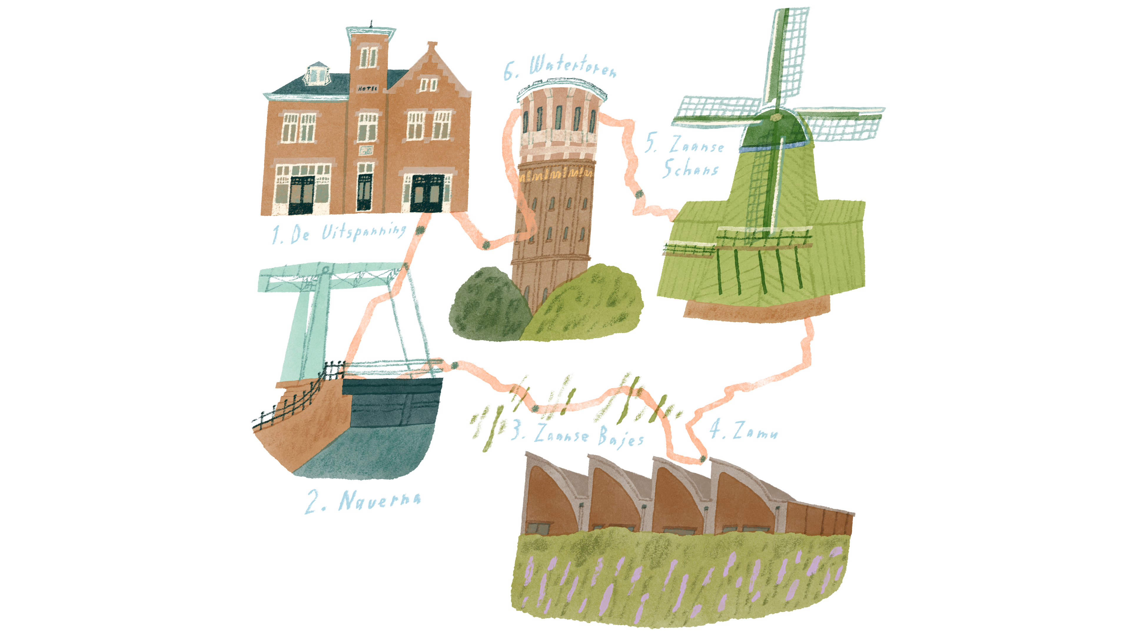 Cycling along the contours of the Zaan region, through ribbon villages and past windmills and museums
