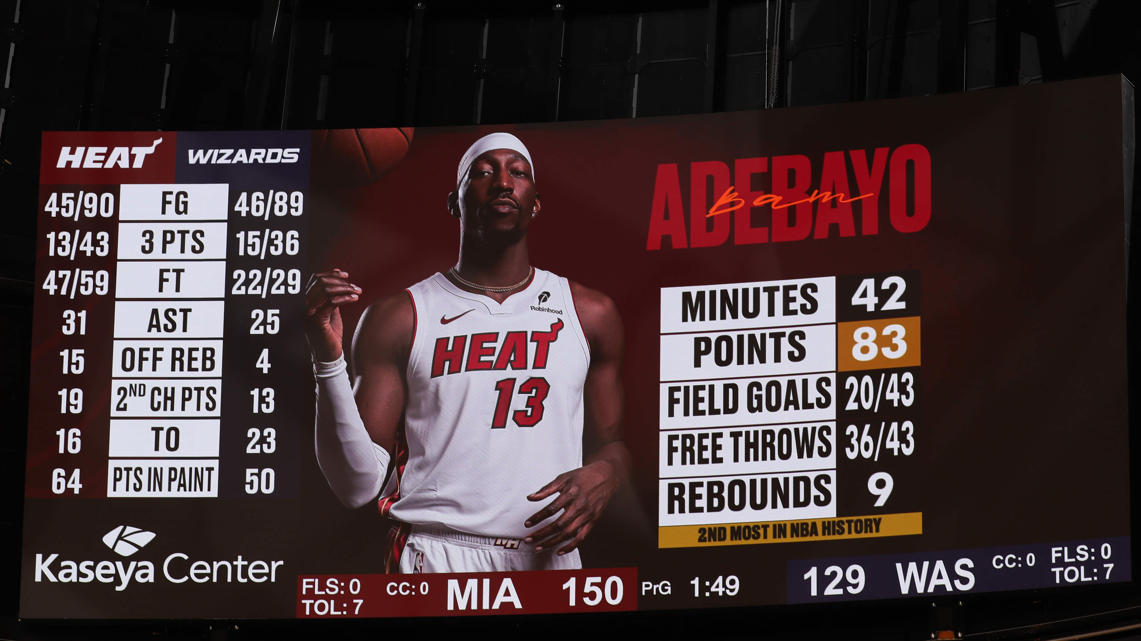 African power and American finesse combine in one man leading to an incredible score